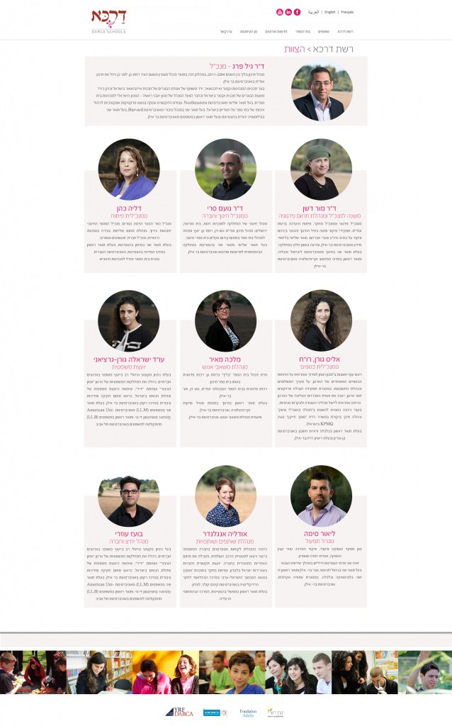in_darca_team