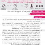 darCards_101-128_Tech-14