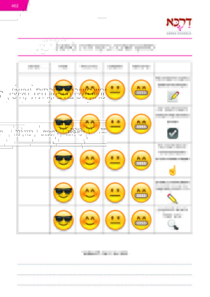 Emojis Cards