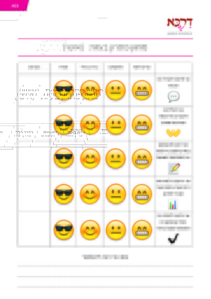 Emojis Cards