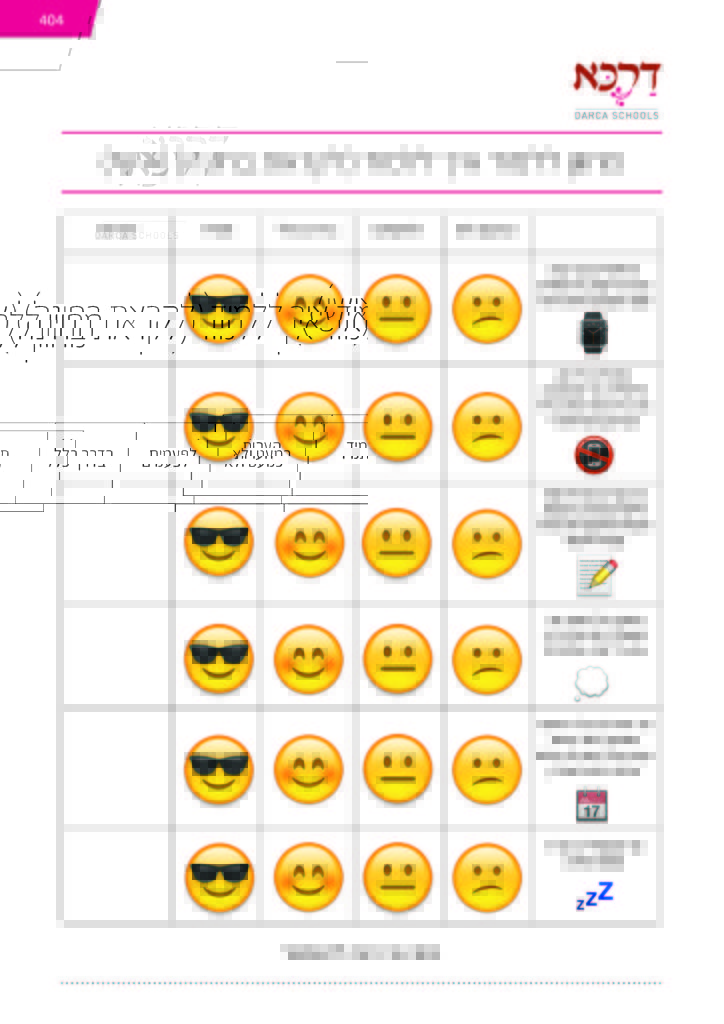 Emojis Cards