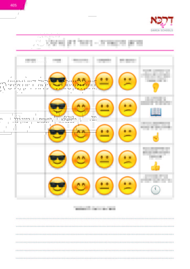Emojis Cards