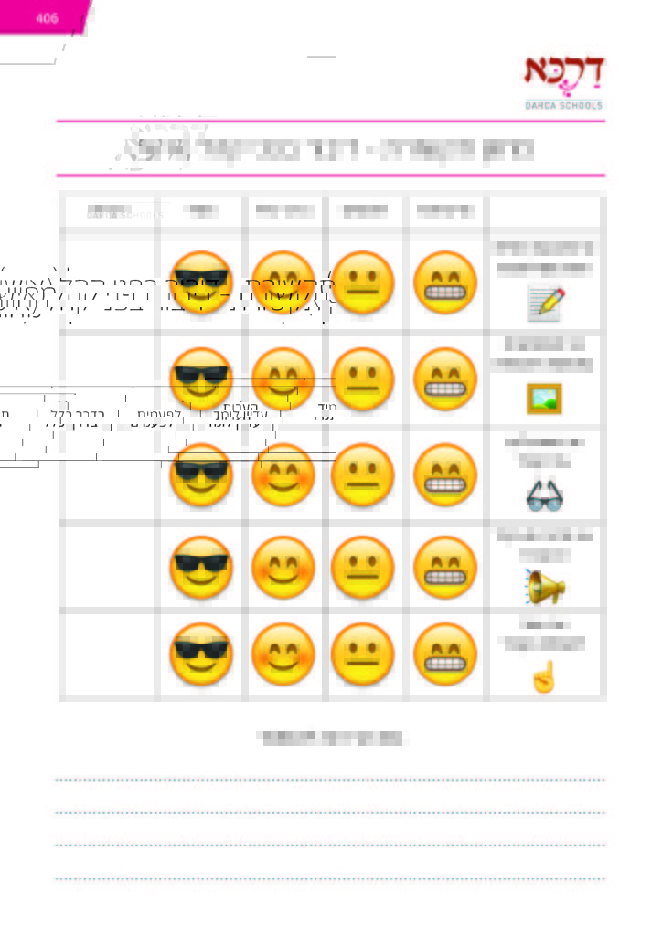 Emojis Cards