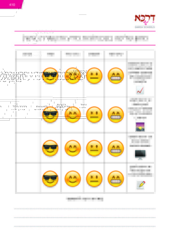 Emojis Cards