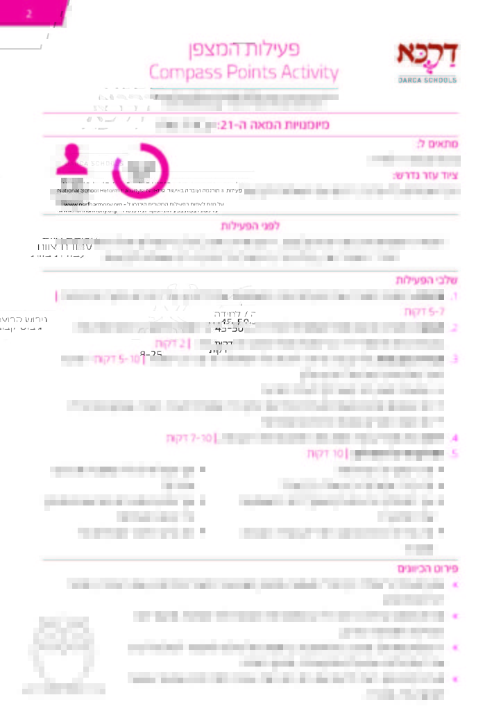 Pedagogy Cards