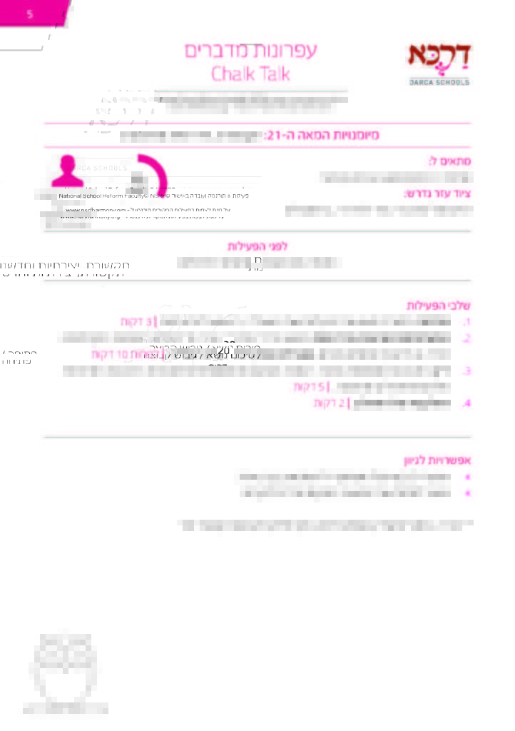 Pedagogy Cards