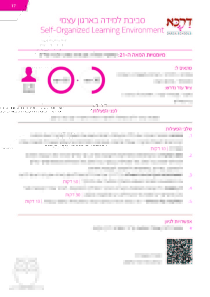 Pedagogy Cards