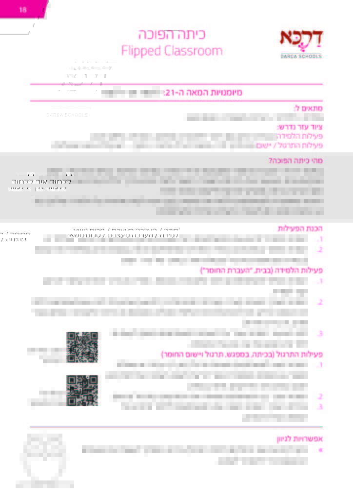 Pedagogy Cards