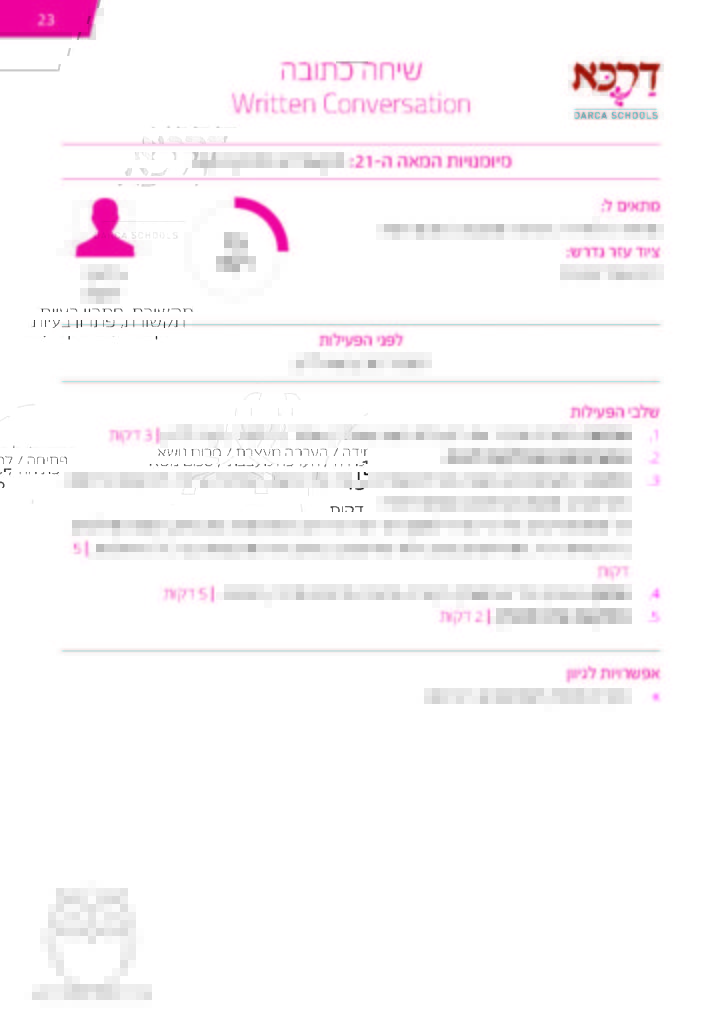 Pedagogy Cards