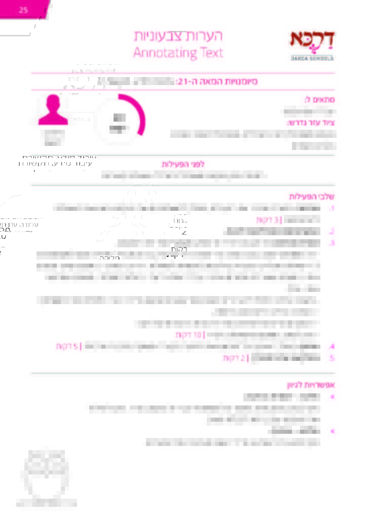 Pedagogy Cards