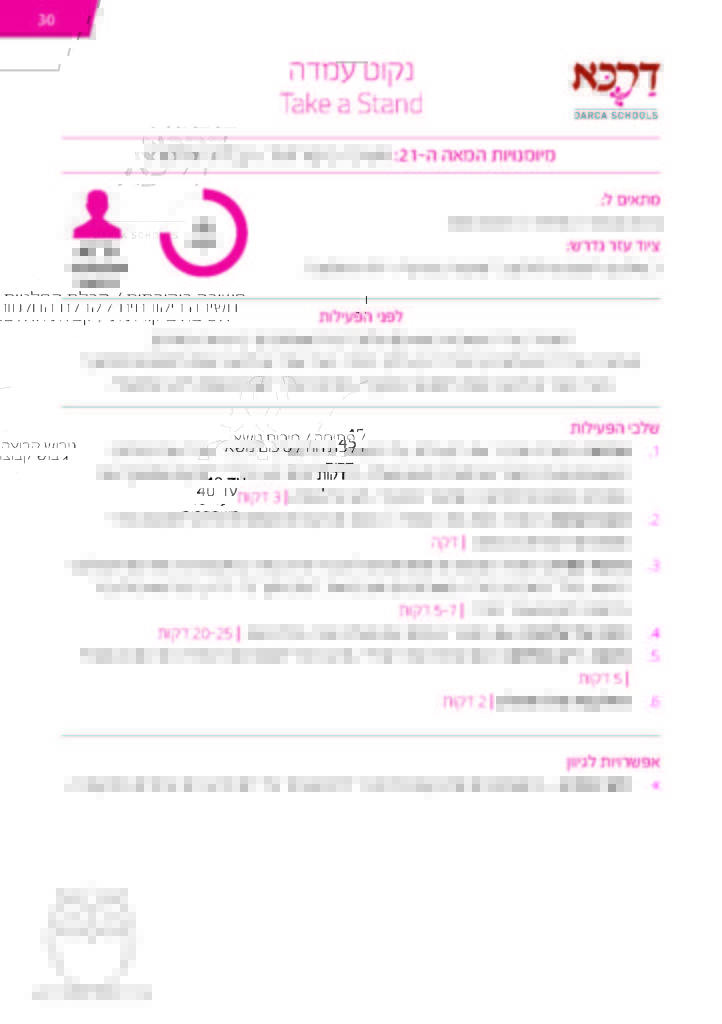 Pedagogy Cards